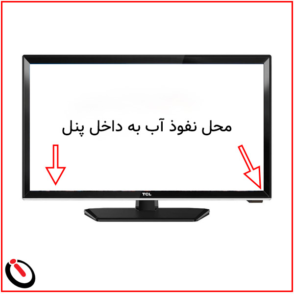 خراب شدن صفحه نمایش تلویزیون